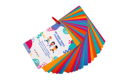 Body Parts Flashcards