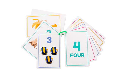 Numbers Flashcards 1–10