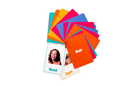 Body Parts Flashcards