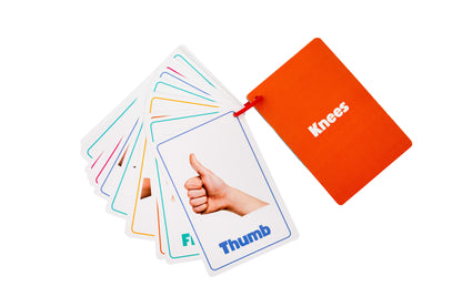 Body Parts Flashcards